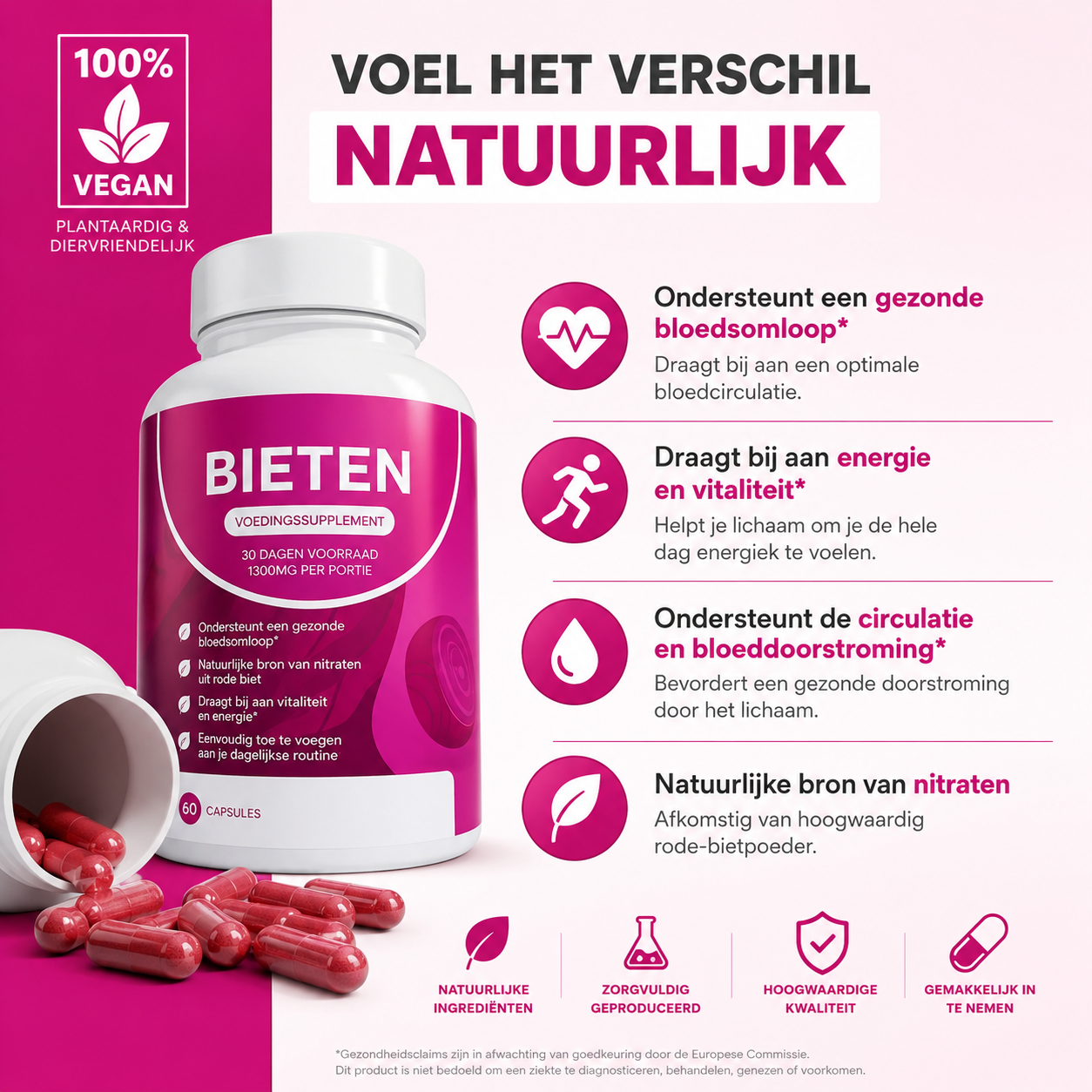 Olyra Beetroot capsules